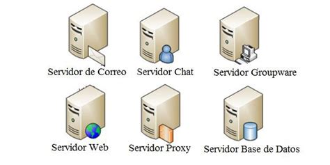 【web Server】 What They Are Uses Types Functions 2020