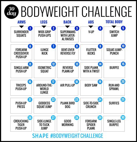This 30 Day Bodyweight Workout Challenge Will Burn Your Best Body Ever