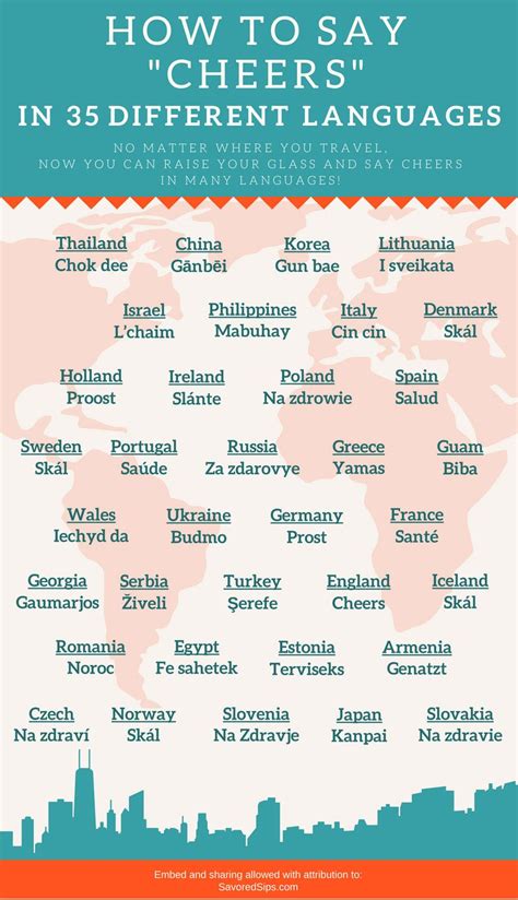 There's definitely no shortage of words for beautiful in these 14 different languages from around the world. Learn to say Cheers in 35 different languages (Savored ...