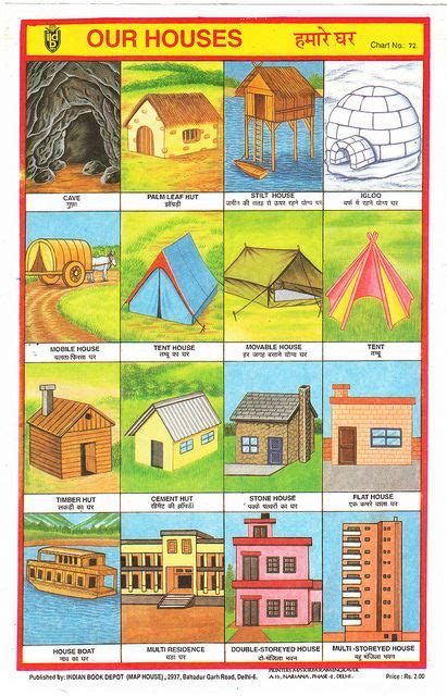 Our Houses School Posters Kids Around The World Different Types Of