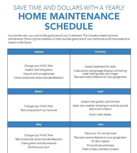 Monthly Home Maintenance Schedule Free Printable Download Download