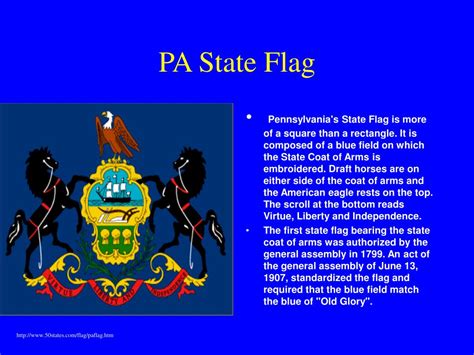 Ppt Welcome To Pennsylvania Geography Powerpoint Presentation