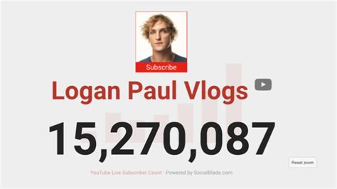 Petition · Keep Logan Pauls Youtube Channel ·