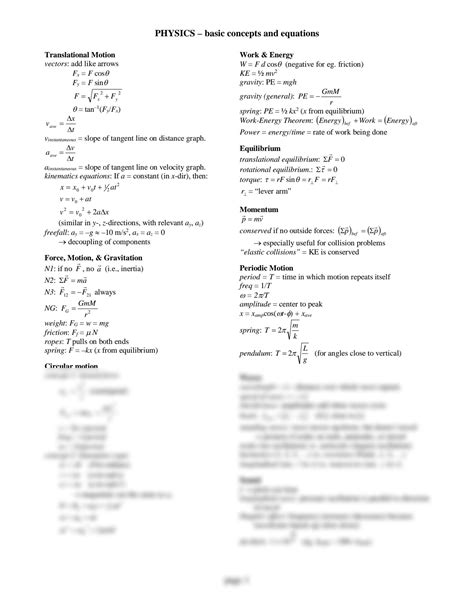 Solution Physics Basic Concepts And Equations Mcat Formula Sheet