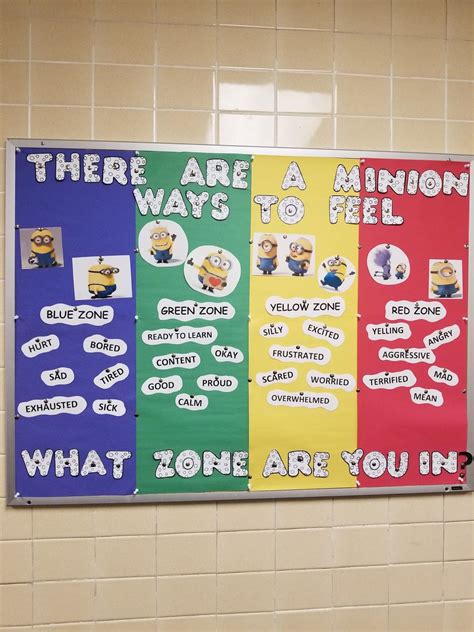 Related Image Zones Of Regulation Elementary School Counselor