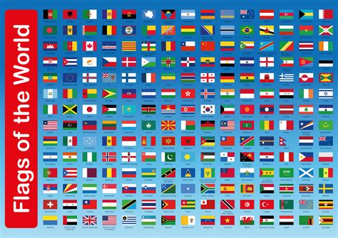 Flags Of The World Wall Panel Suitable For Indoors And Outdoors