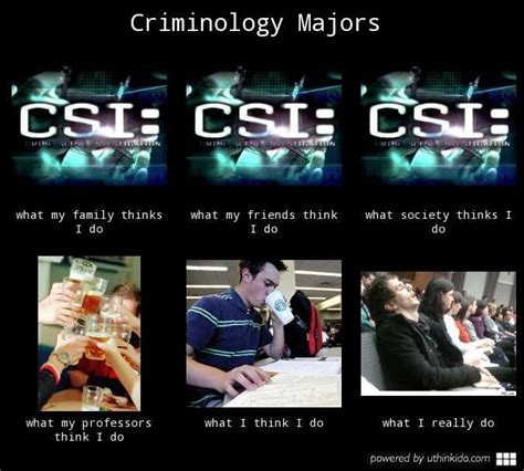 We did not find results for: my crim meme | Criminology, Student memes
