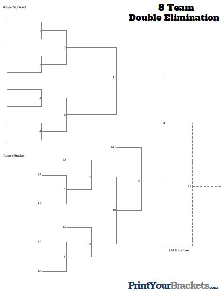 8 Team Double Elimination Printable Tournament Bracket