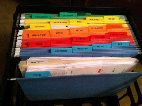 Its Not Complicated 10 Steps To Organized Files