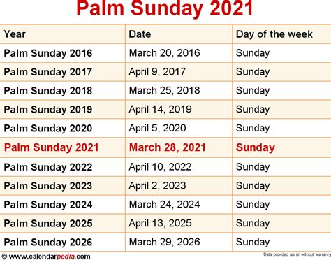 When in 2021 is palm sunday? When is Palm Sunday 2021?