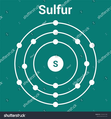 Bohr Model Of The Sulfur Atom Electron Royalty Free Stock Vector