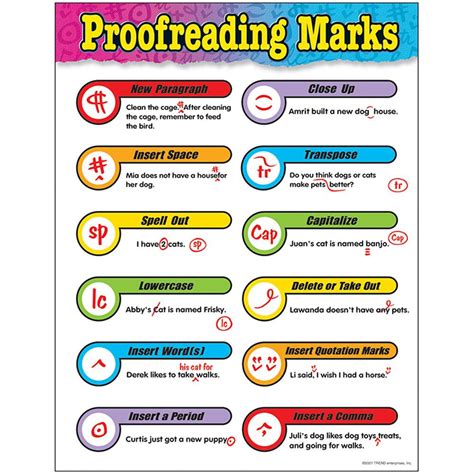 Knowledge Tree Trend Enterprises Inc Proofreading Marks Learning Chart D
