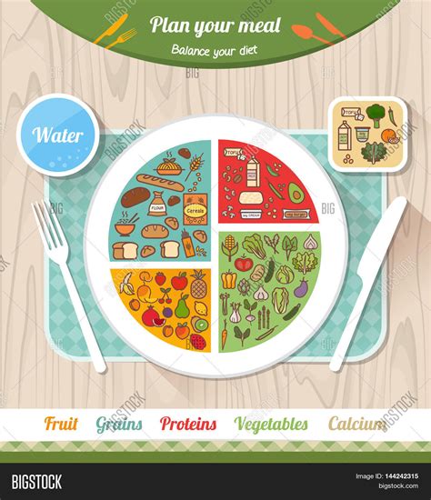 Be inspired with infogram gallery and create a pie chart. Vegan Healthy Diet Vector & Photo (Free Trial) | Bigstock