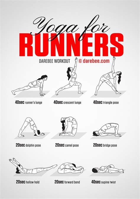 Yoga For Runners 12 Essential Yoga Poses For Beginners Artofit