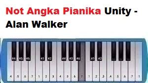 Not Angka Pianika Unity Alan Walker Calonpintar Com