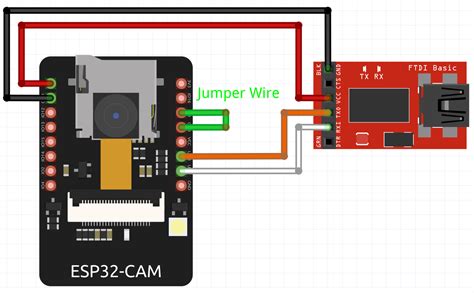 How To Begin And Blink A Led With Esp32 Cam Board