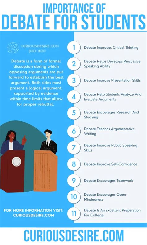 15 Reasons Why Debate Is Important Curious Desire