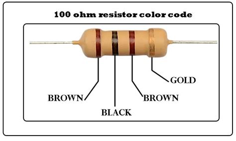 100k Ohm Resistor Color Code