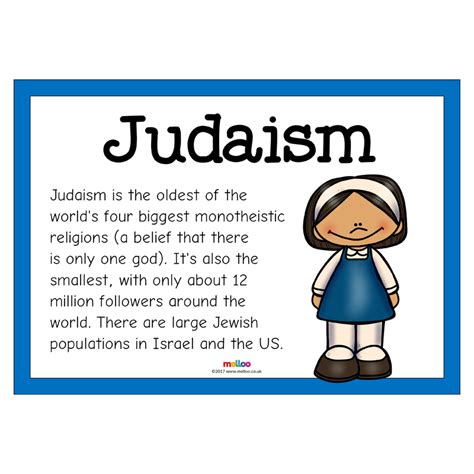 Judaism Religious Education Ks1 Ks2