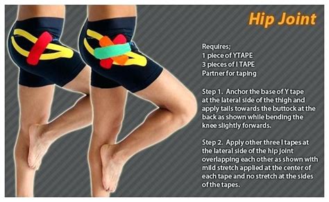Kt Tape Hip Bursitis Taping ⋆ Santa Barbara Deep Tissue Riktr Pro