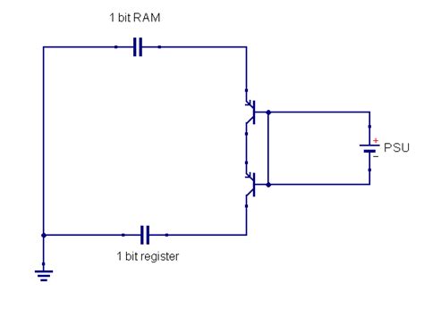 Transistors ¿cómo Se Transfiere 1 Bit De La Ram A Un