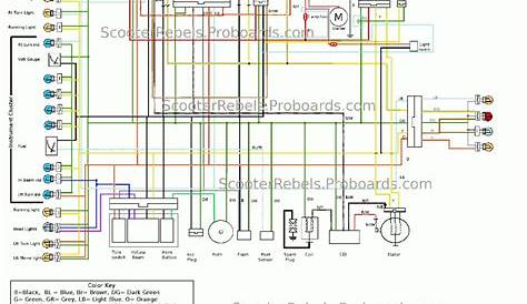 Wiring Diagram For 150Cc Gy6 Scooter - Data Wiring Diagram Today - Gy6