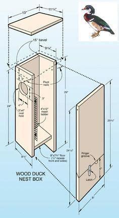 These plans are for a double nest box which comes with all the instructions you drill pilot holes trough the components before inserting the wood screws, to prevent the wood from splitting. http://www.v-aline.com/thumbnail/b/box-wood-duck-house ...