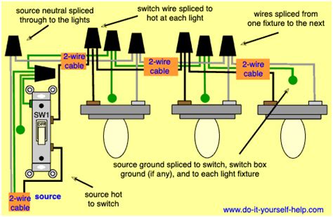 I want to wire 1 way switch, 1 dimmer switch with 2 individual lights from one powe source. Light Switch Wiring Diagrams - Do-it-yourself-help.com