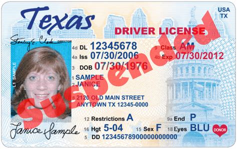 Where To Get Drivers License In Texas