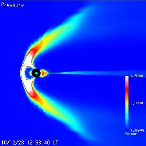 Unusual Activity Of The Earths Magnetosphere Order Of The Critical
