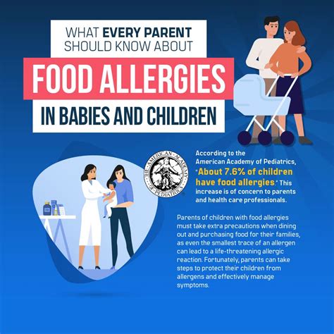 What Every Parent Should Know About Food Allergies In Babies And