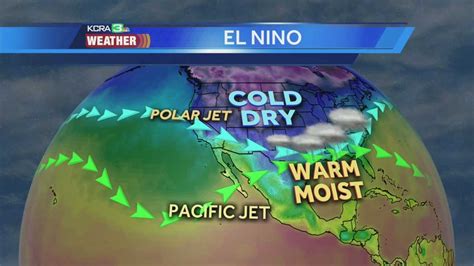 Dirk Explains Potential Impact Of Strong El Nino On California