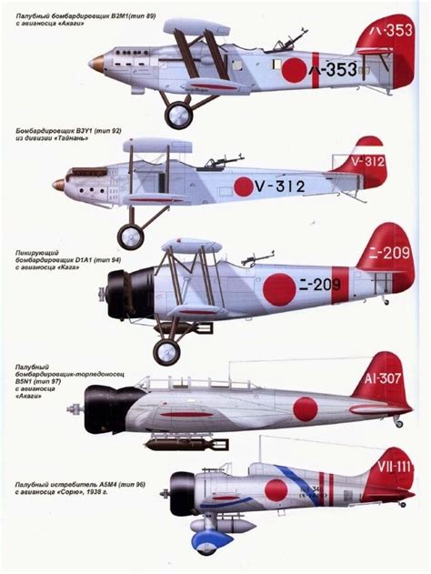 Japanese Naval Aviation Aircraft Ww Ii Vintage Aircraft Wwii