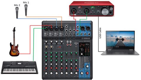 I also show how to record into audacity with it. how to connect mixer to computer Archives - Virtuoso Central