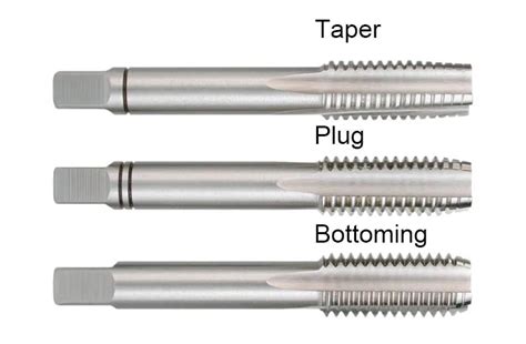 Morse Cutting Tools 34175 Screw Thread Insert Straight Flute Hand Taps