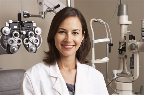 Nc Eye Doctors