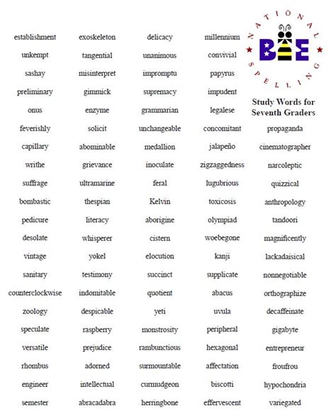 Spelling Bee Word List For 7th Graders Spelling Bee Words 6th Grade