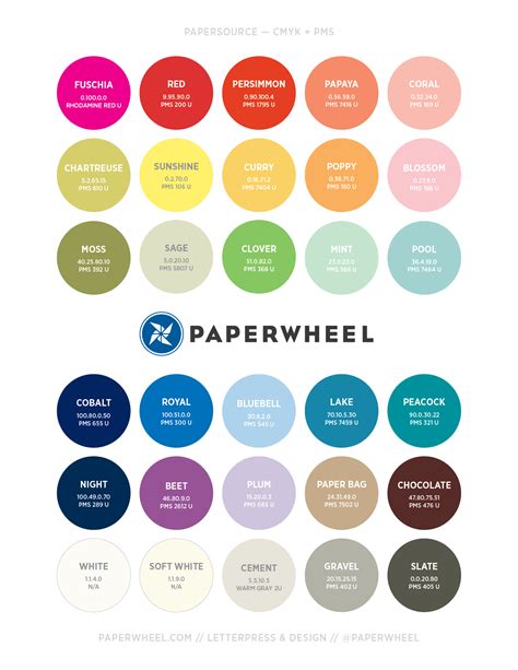 Papersource Colors — Cmyk Pantone Paperwheel Color Swatches