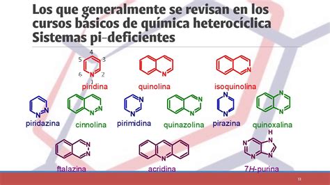 Nomenclatura De Sistemas Heterociclicos Otosection