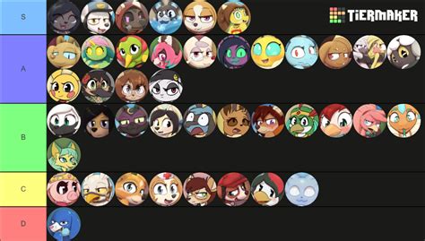 Misosouperstar Ocsactive2022 Tier List Community Rankings Tiermaker