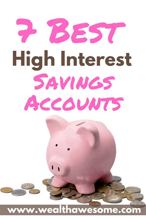 7 Best High Interest Savings Accounts In Canada 2021