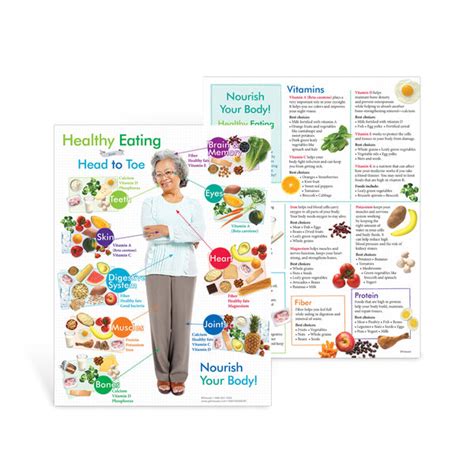 Special Diets And Dietary Restrictions Healthy Eating From Head To Toe