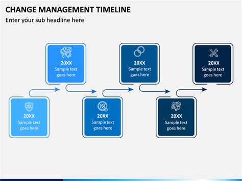 Change Management Timeline Powerpoint Template Ppt Slides Sketchbubble