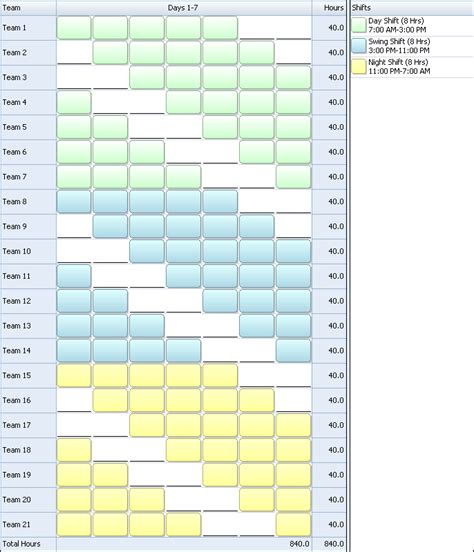 24 Hour Shift Schedule Template Planner Template Free