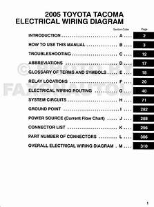 Wiring Harness Diagram For 2005 Toyota Tacoma
