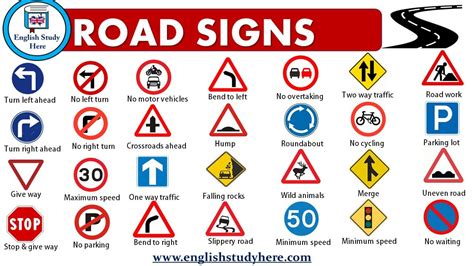 Road Signs And Meanings List