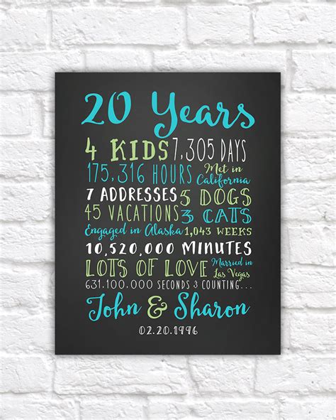 Check spelling or type a new query. 20th Anniversary Gift, 20 Year Wedding Anniversary ...