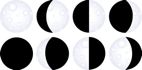 Moon Phases Cliparts Free Download Clip Art Free Clip Art On