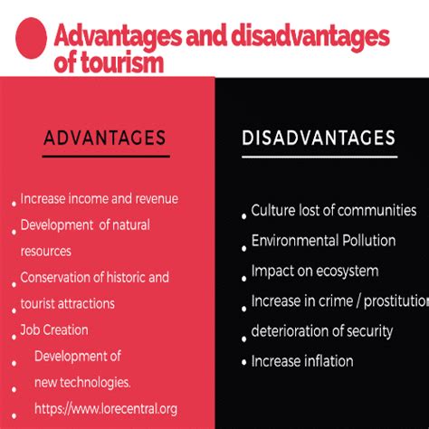 Advantages And Disadvantages Of Tourism ~ Lorecentral