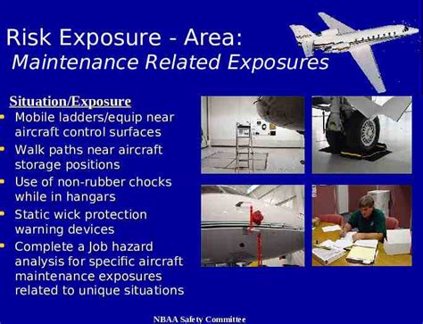 Nbaa Aircraft Ground Damage Prevention Best Practices For